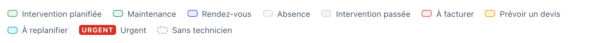 Légende du calendrier : Intervention planifiée, Maintenance, Rendez-vous, Absence, Intervention passée, À facturer, Prévoir un devis, À replanifier, Urgent et Sans technicien.