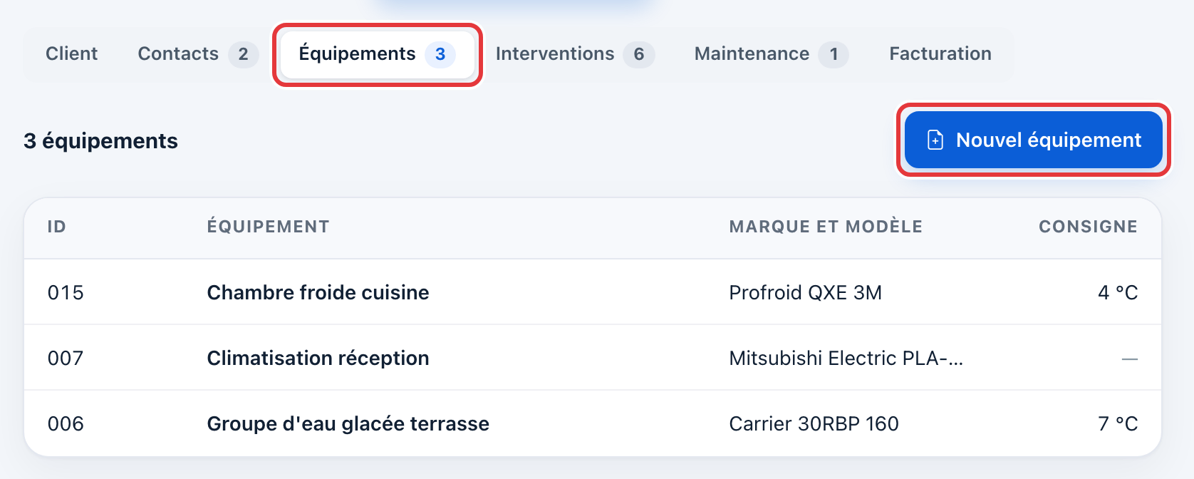 Onglet Équipements de la fiche client : trois équipements et le bouton Nouvel équipement, entouré en rouge.
