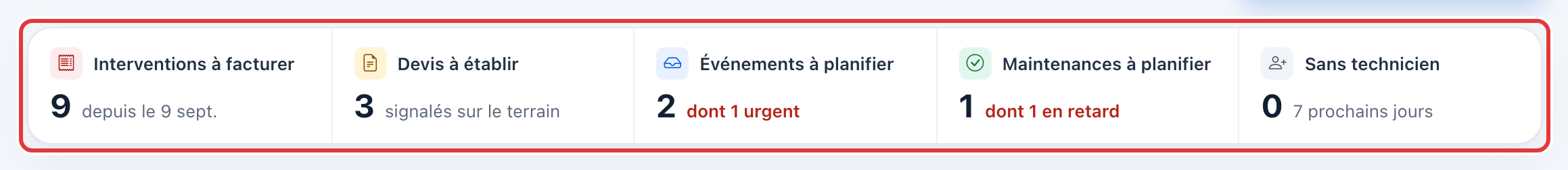 Module À traiter, entouré en rouge : Interventions à facturer, Devis à établir, Événements à planifier, Maintenances à planifier et Sans technicien.