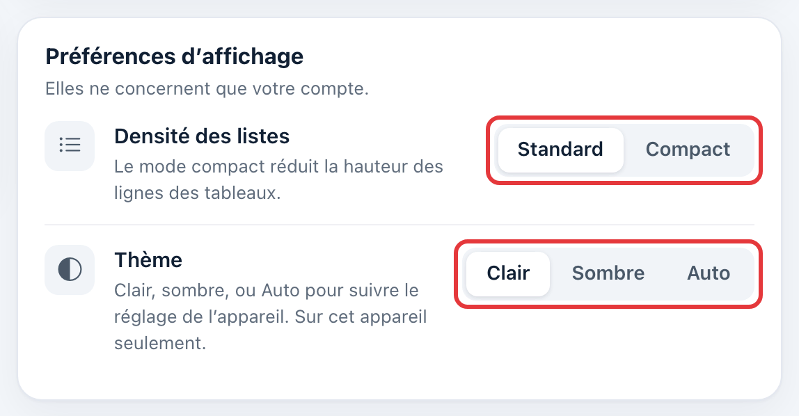 Carte Préférences d'affichage : le choix de la densité des listes, Standard ou Compact, et le choix du thème, Clair, Sombre ou Auto, sont entourés en rouge.