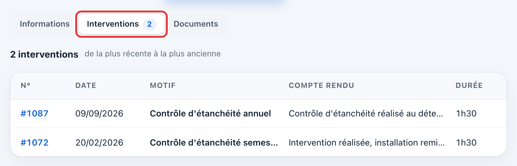 Onglet Interventions de la fiche équipement, entouré en rouge, avec la liste des interventions.
