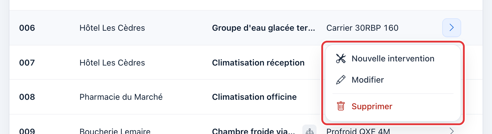 Menu d'une ligne ouvert : Nouvelle intervention, Modifier et Supprimer, entouré en rouge.