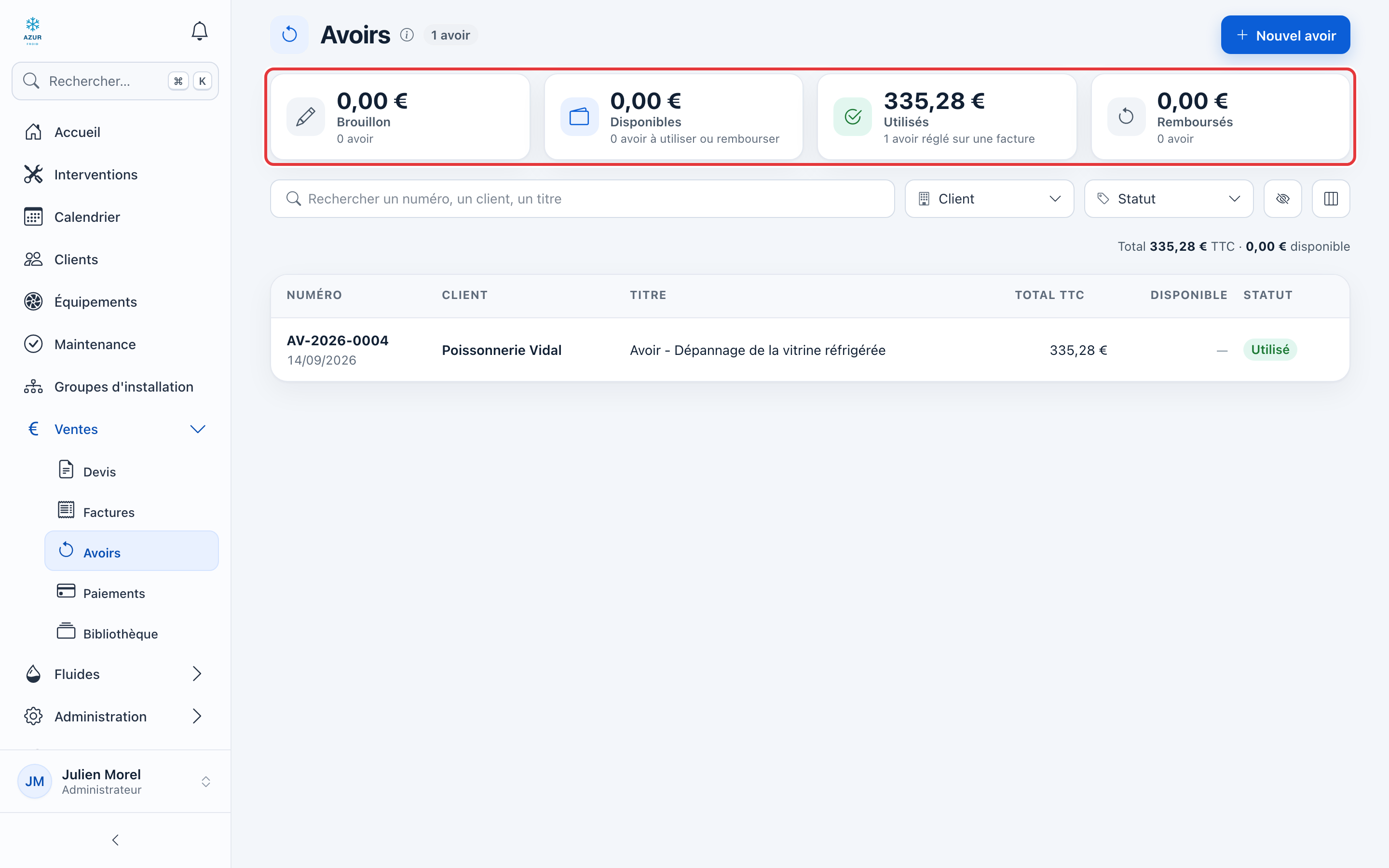 Page Avoirs : les compteurs Brouillon, Disponibles, Utilisés et Remboursés sont entourés en rouge ; dessous, l'avoir AV-2026-0004 au statut Utilisé.