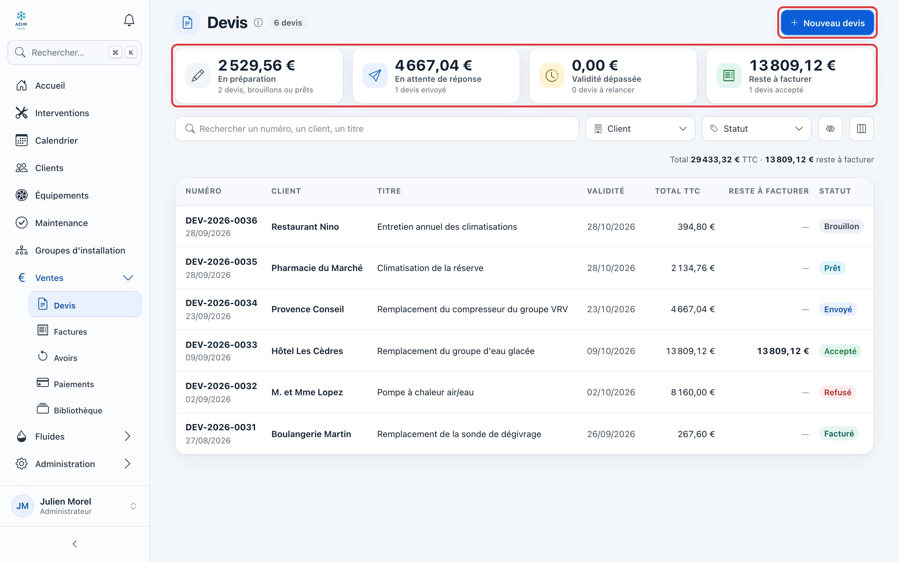 Page Devis : les quatre compteurs (En préparation, En attente de réponse, Validité dépassée, Reste à facturer) et le bouton Nouveau devis sont entourés en rouge ; dessous, la liste des devis avec leur statut.