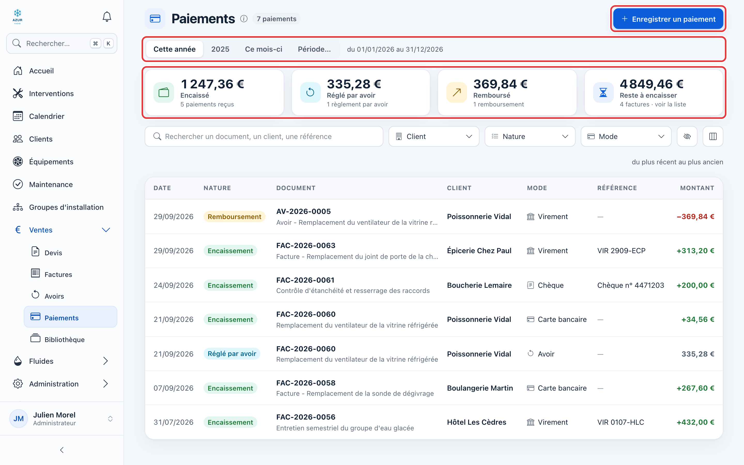Page Paiements : la période (Cette année), les quatre compteurs et le bouton Enregistrer un paiement sont entourés en rouge ; dessous, la liste des paiements du plus récent au plus ancien.