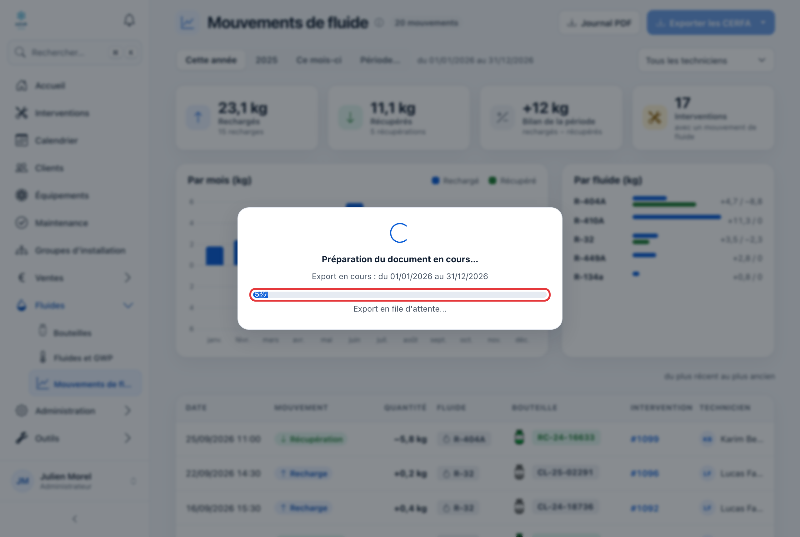 Écran « Préparation du document en cours… » avec la période exportée et la barre de progression, entourée en rouge.