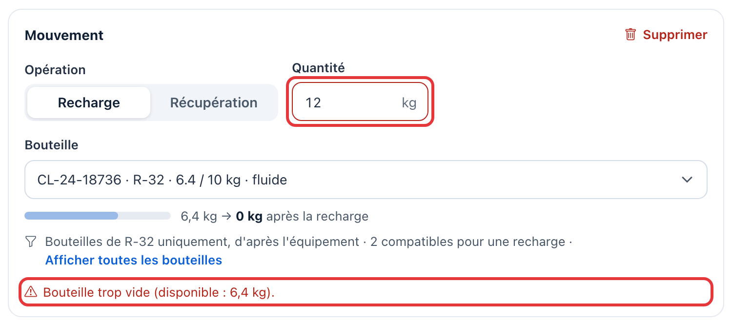 Quantité de 12 kg saisie : le message « Bouteille trop vide (disponible : 6,4 kg) » et le champ Quantité sont entourés en rouge.