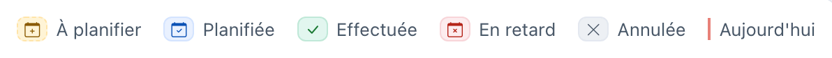Légende : À planifier, Planifiée, Effectuée, En retard, Annulée, Aujourd'hui.