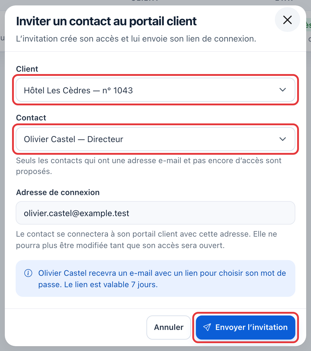 Fenêtre Inviter un contact au portail client : le client Hôtel Les Cèdres, le contact Olivier Castel et le bouton Envoyer l'invitation sont entourés en rouge ; l'adresse de connexion olivier.castel@example.test et la note « recevra un e-mail avec un lien pour choisir son mot de passe. Le lien est valable 7 jours ».