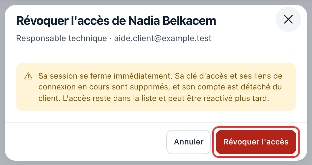 Fenêtre « Révoquer l'accès de Nadia Belkacem » avec l'avertissement sur la session fermée et le compte détaché ; le bouton rouge Révoquer l'accès est entouré en rouge.